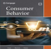 Image of Consumer Behavior